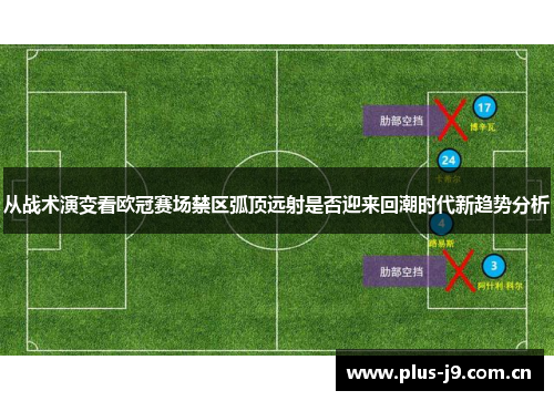 从战术演变看欧冠赛场禁区弧顶远射是否迎来回潮时代新趋势分析 从战术演变看欧冠赛场禁区弧顶远射是否迎来回潮时代新趋势分析